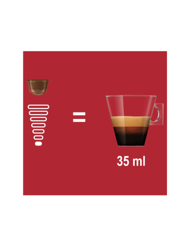 Kava Nestlè - kapsule Nescafè Dolce Gusto - Espresso Roma - informacije