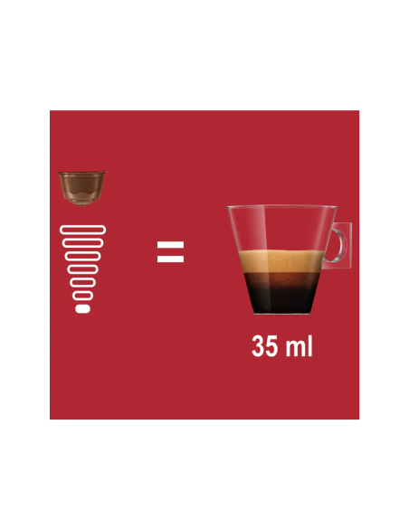 Kava Nestlè - kapsule Nescafè Dolce Gusto - Espresso Roma - informacije