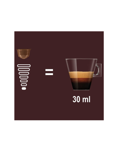 Kava Nestlè - kapsule Nescafè Dolce Gusto - Ristretto Napoli - informacije