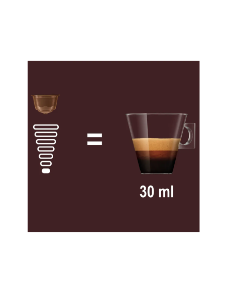 Kava Nestlè - kapsule Nescafè Dolce Gusto - Ristretto Napoli - informacije
