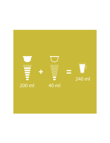Kava Nestlè - kapsule Nescafè Dolce Gusto - Cappuccino - informacije