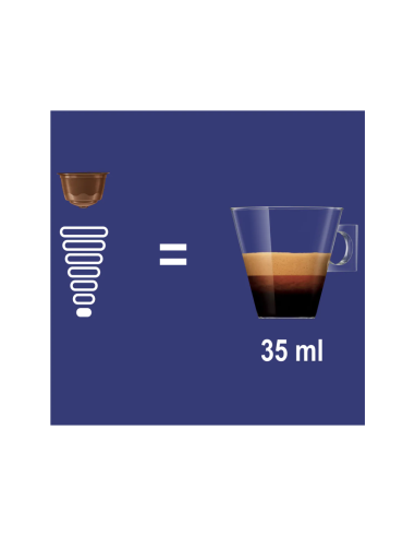 Kava Nestlè - kapsule Nescafè Dolce Gusto - Espresso Ardenza - informacije