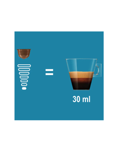 Kava Nestlè - kapsule Nescafè Dolce Gusto - Espresso Palermo - informacije