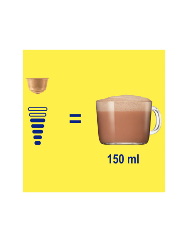 Napitek Nestlè - kapsule Nescafè Dolce Gusto - Nesquik - informacije