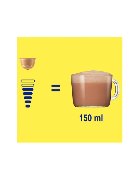 Napitek Nestlè - kapsule Nescafè Dolce Gusto - Nesquik - informacije
