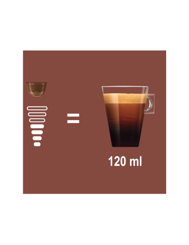 Nestlè - kapsule Nescafè Dolce Gusto - Lungo Intenso - informacije